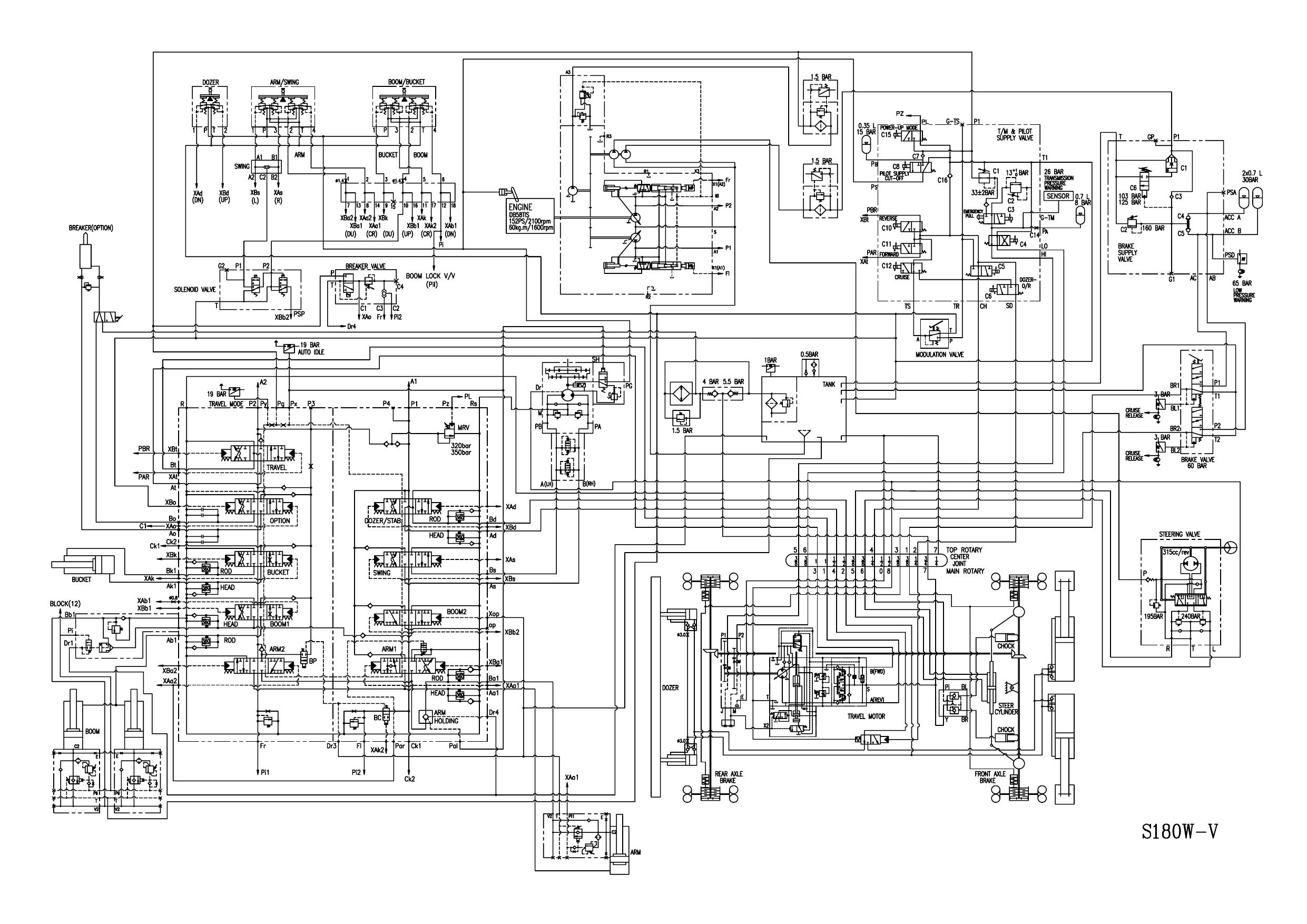 S180W-V Hydraulic Circuit Diagram Schematic Daewoo Doosan HYD(OR)